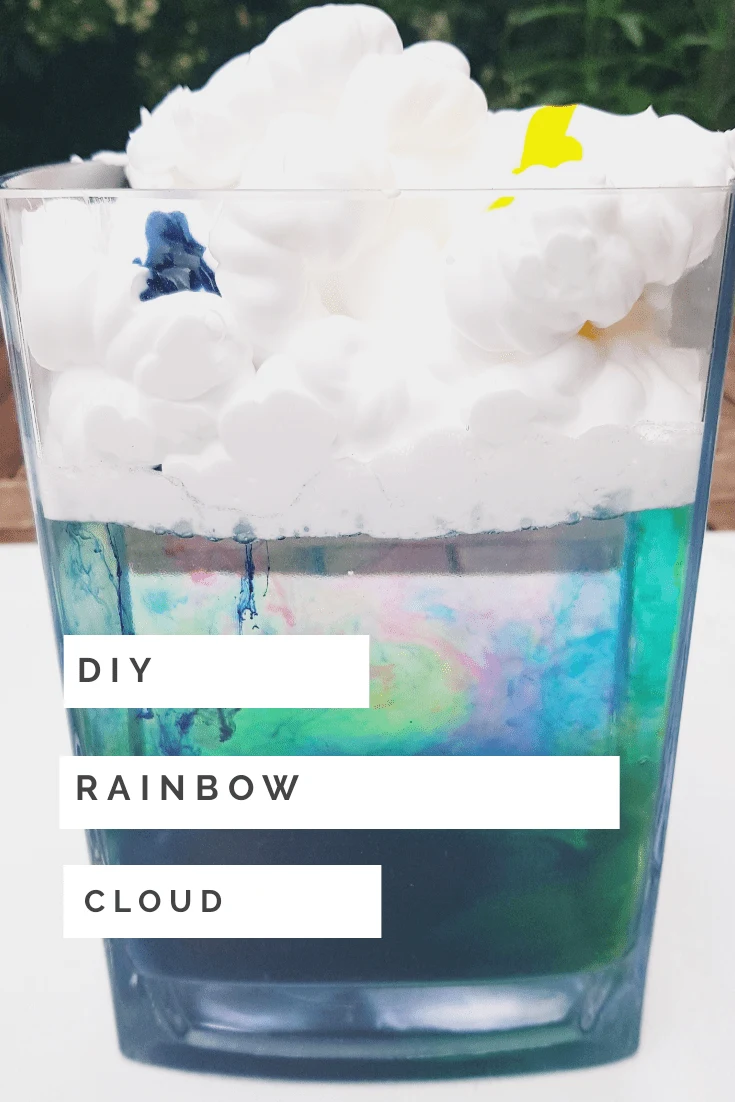 DIY Rainbow cloud science experiment