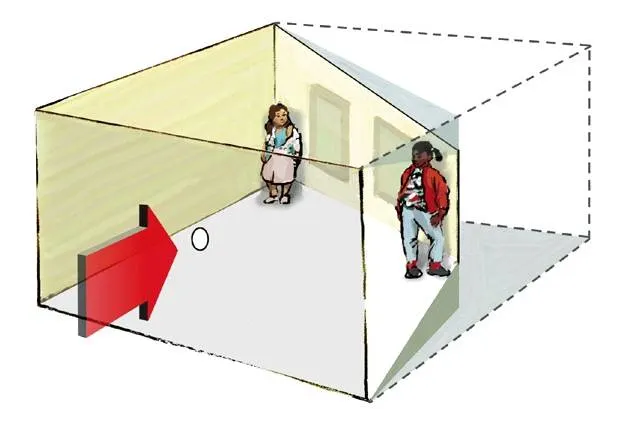 Illustration from the Ames illusion room