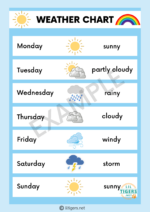 Free Printable Weather Chart for Kids - Lil Tigers Lil Tigers