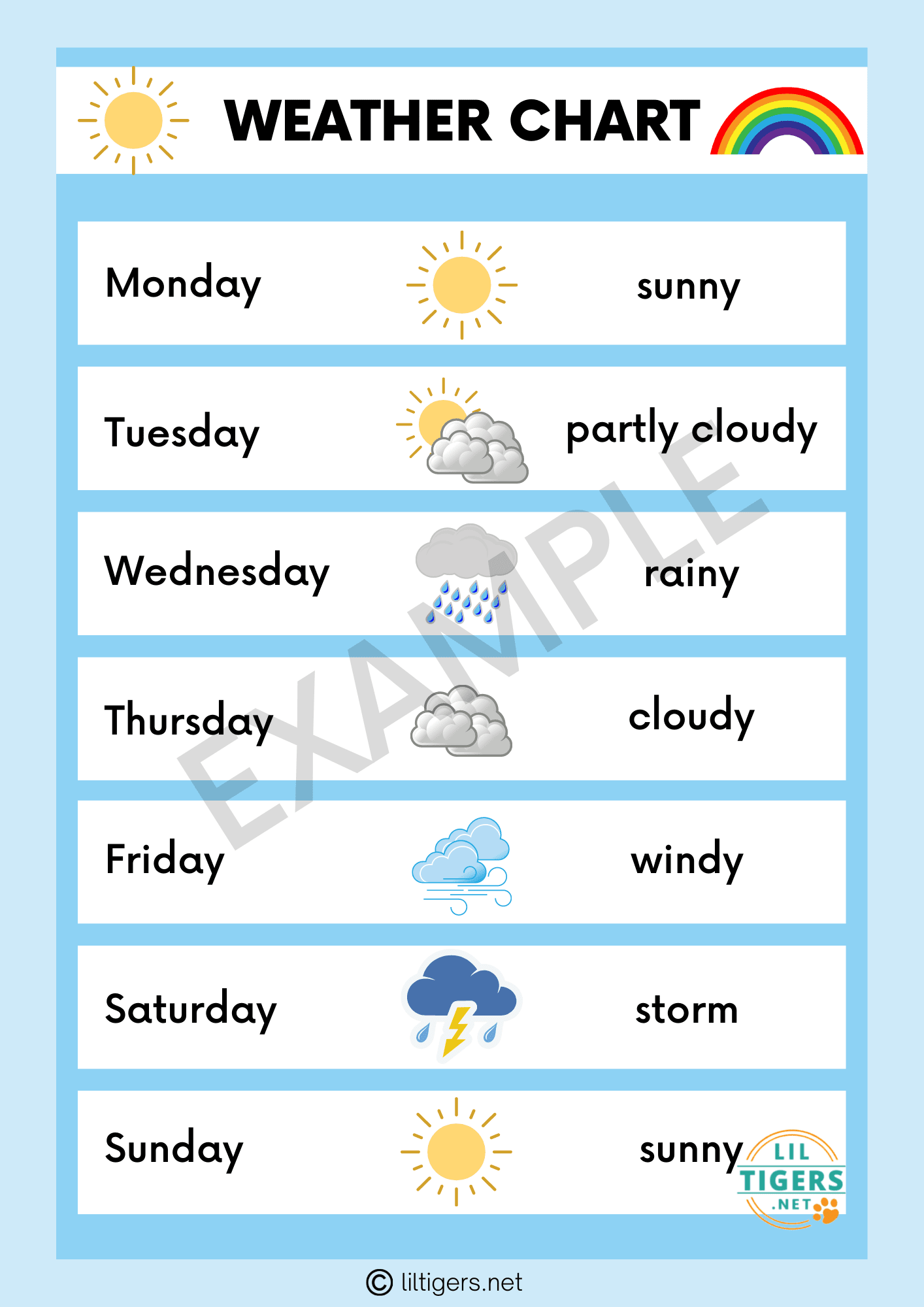 Printable Weather Chart Template