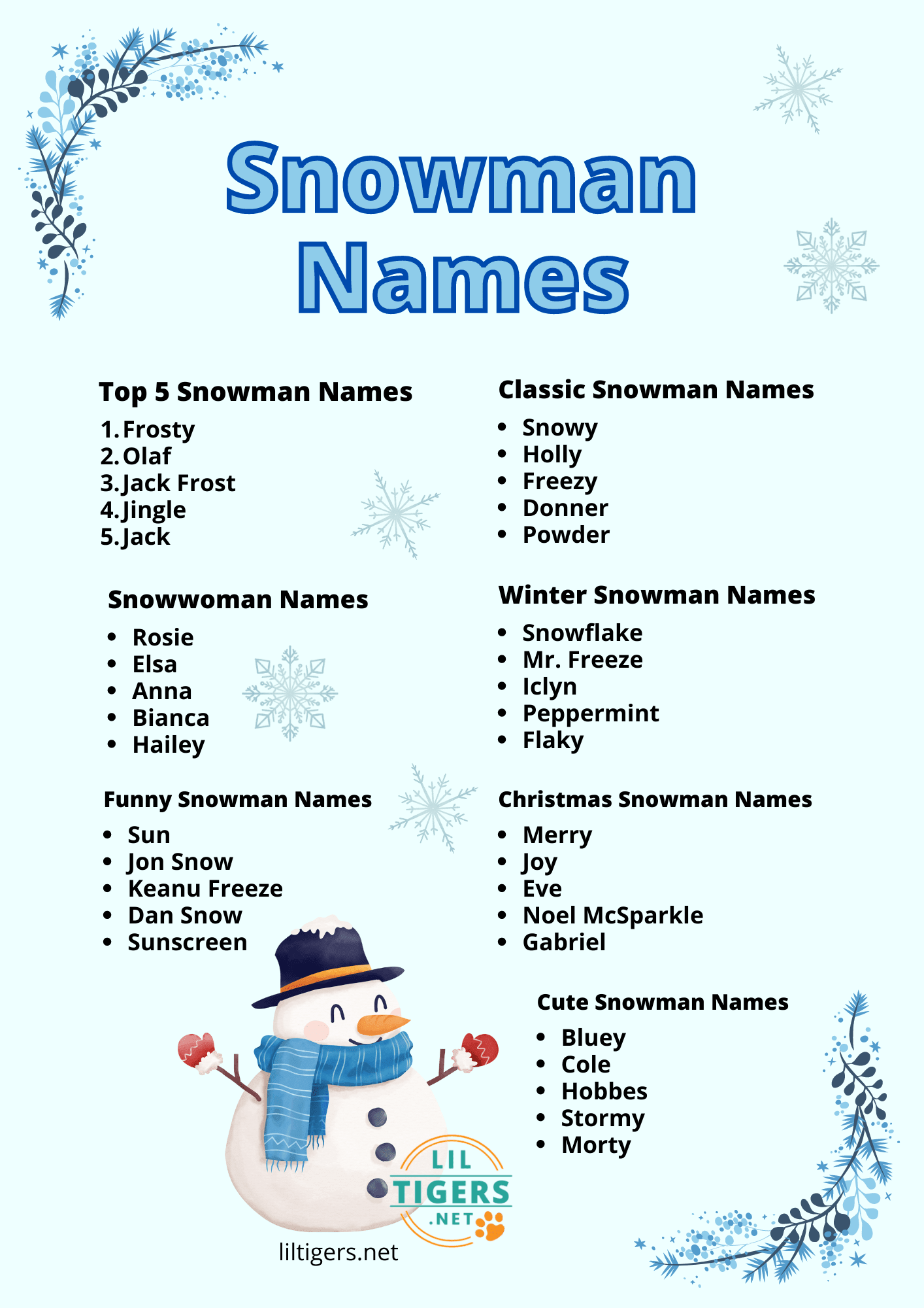best snowman names